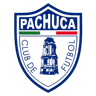 Pachuca (w)