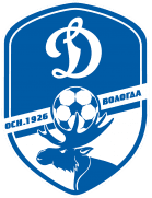 دينامو فولوجدا