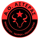 পোলিক্রাতিস