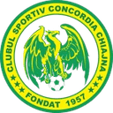 सीएस कोंकोर्डिया चियाजना महिला