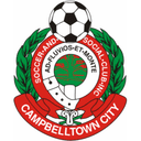 Campbelltown City (w)