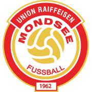 Union Mondsee