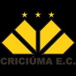 Criciuma (w)