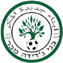 ইহুদ বনেই আভতিন