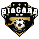 Niagara 1812