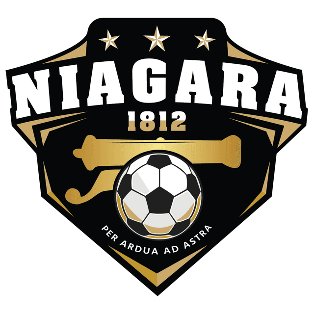 Niagara 1812