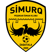 Zaqatala FK
