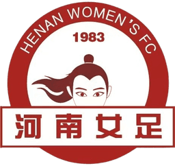 Henan(W)