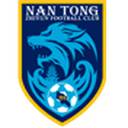 Nantong Zhiyun U17