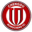 Chengdu Rongcheng U17