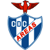 Cultural Areas