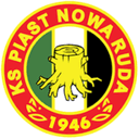 KS Piast Nowa Ruda