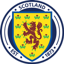 Scotland (w)