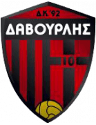 ডাভুরলিস কে. ৯২