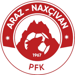 Araz Nakhchivan