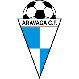 Aravaca
