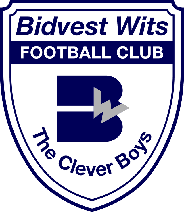 Wits Students
