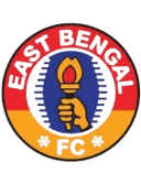 East Bengal Club U21