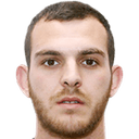 Giorgos Loizou