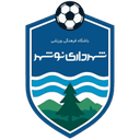 शहरदारी नोशहर