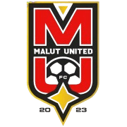 मालुत यूनाइटेड FC U20 मालुत यूनाइटेड FC U20
